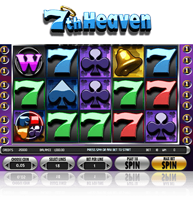 7th Heaven Game