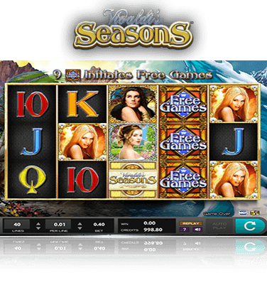 Vivaldis Seasons Game